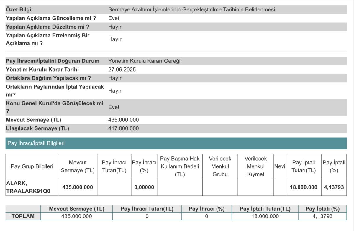 Alarko Holding 2 Milyar TL Değerinde Hisseyi Piyasadan &Ccedil;ekti, G&ouml;rsel 1