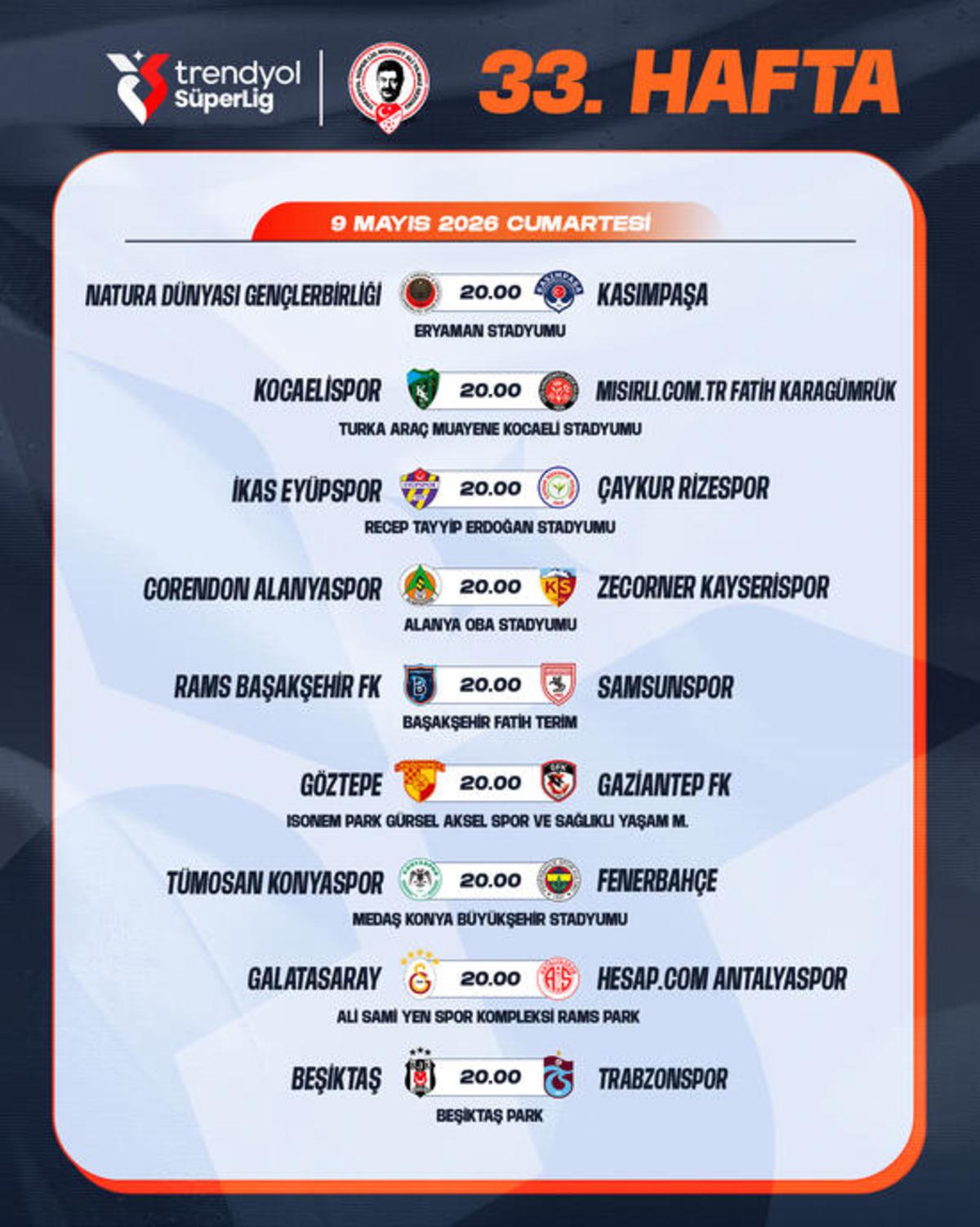 TFF den flaş karar! Beşiktaş-Trabzonspor derbisinin tarihi belli oldu 1