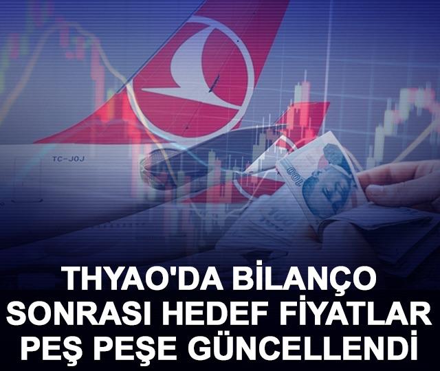 THYAO'da bilan&ccedil;o sonrası hedef fiyatlar peş peşe g&uuml;ncellendi