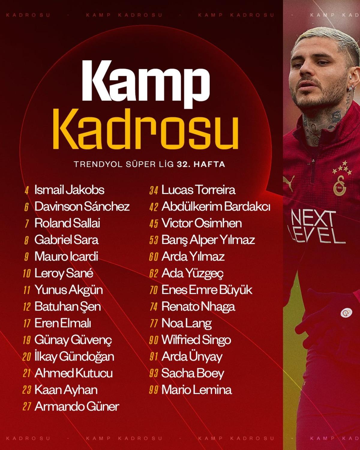 Galatasaray, Samsunspor ma&ccedil;ı kamp kadrosunu a&ccedil;ıkladı! 2