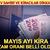 Ev sahibi ve kiracılar dikkat! Mayıs ayı kira zam oranı belli oldu