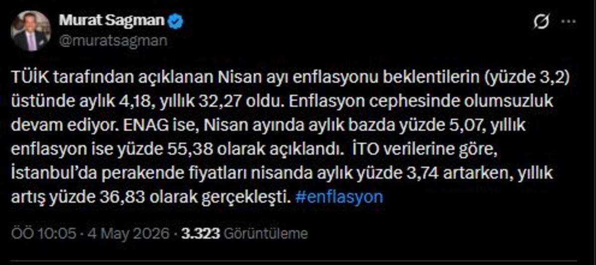 Enflasyon beklentiyi aştı! Ekonomistlerden peş peşe uyarı, G&ouml;rsel 2