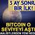 3 ay sonra ilk! Bitcoin 80 bin doları aştı, hedef 85 bin dolar
