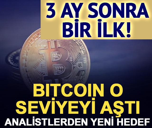 3 ay sonra ilk! Bitcoin 80 bin doları aştı, hedef 85 bin dolar