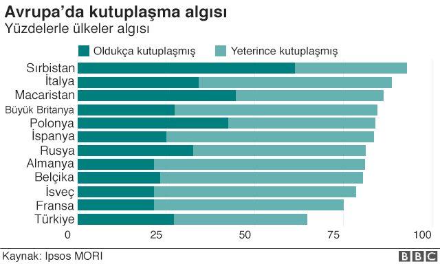 Grafik1