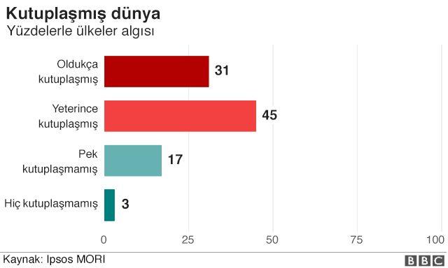 Grafik2