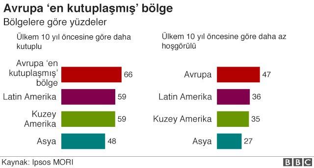 Grafik5