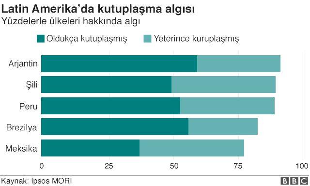 Grafik4