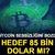 Bitcoin sessizliğini bozdu, hedef 85 bin dolar mı?