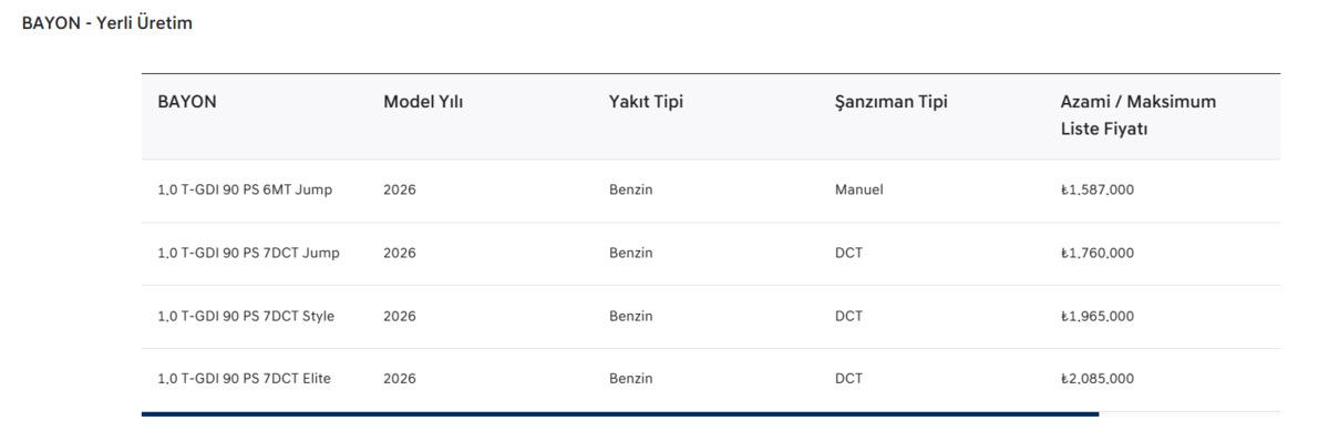 Mayıs 2026 Hyundai sıfır ara&ccedil; kampanyası: 1 milyon 400 binden başlıyor 4