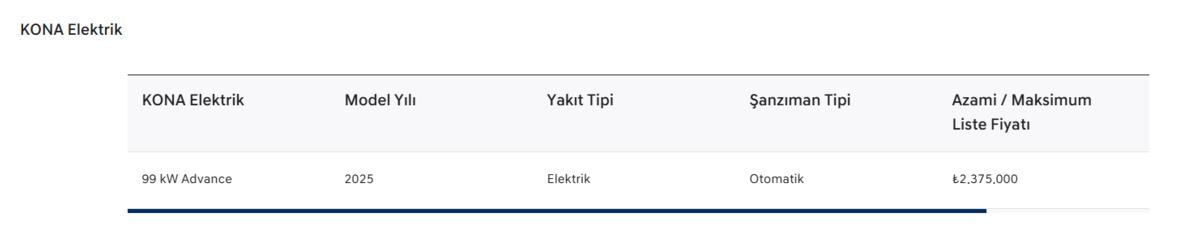 Mayıs 2026 Hyundai sıfır ara&ccedil; kampanyası: 1 milyon 400 binden başlıyor 6