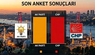  "Makas a&ccedil;ıldı" dedi, oy oranını a&ccedil;ıkladı