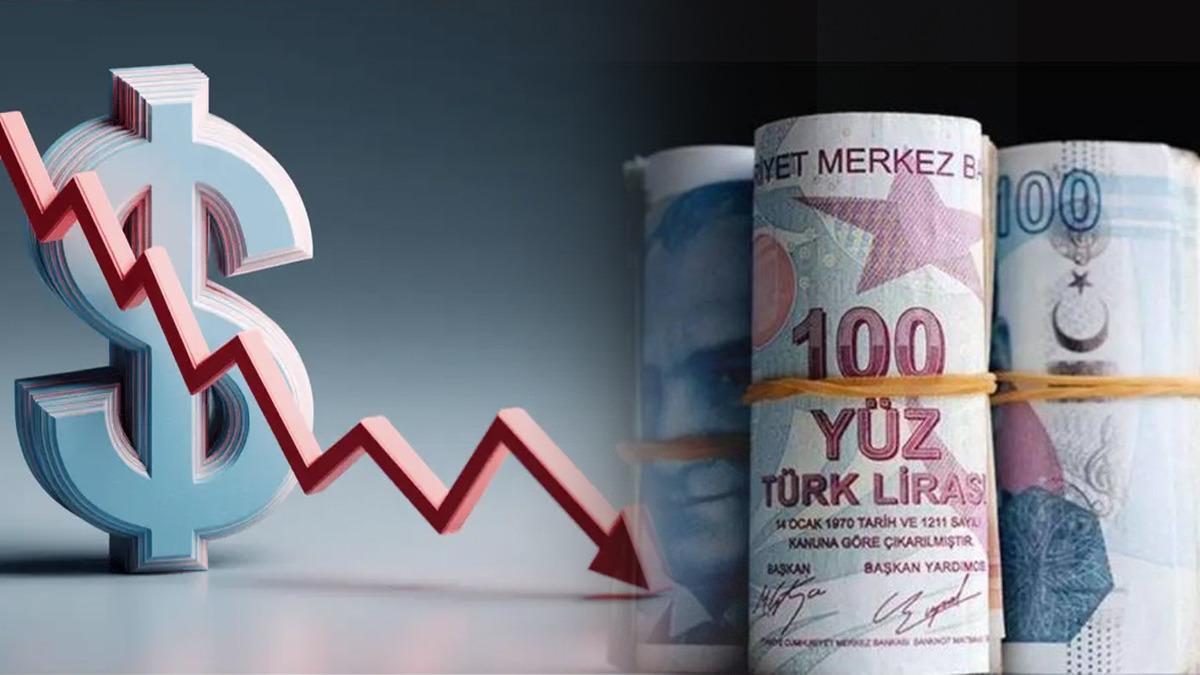 TL&rsquo;de deval&uuml;asyon riski var mı? Goldman Sachs uzun pozisyon dedi, G&ouml;rsel 4