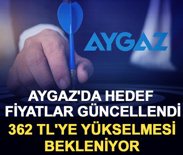 AYGAZ'da hedef fiyatlar g&uuml;ncellendi, 362 TL'ye y&uuml;kselmesi bekleniyor