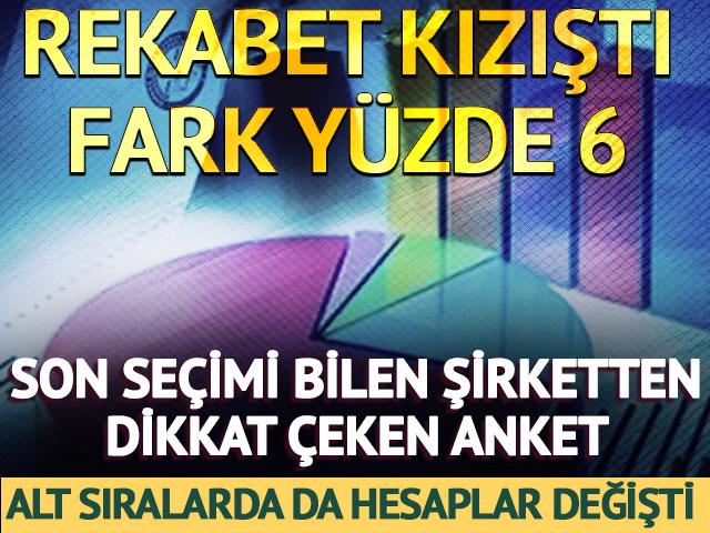 Son se&ccedil;imi bilmişti! Yeni ankette dengeler değişti: Fark y&uuml;zde 6