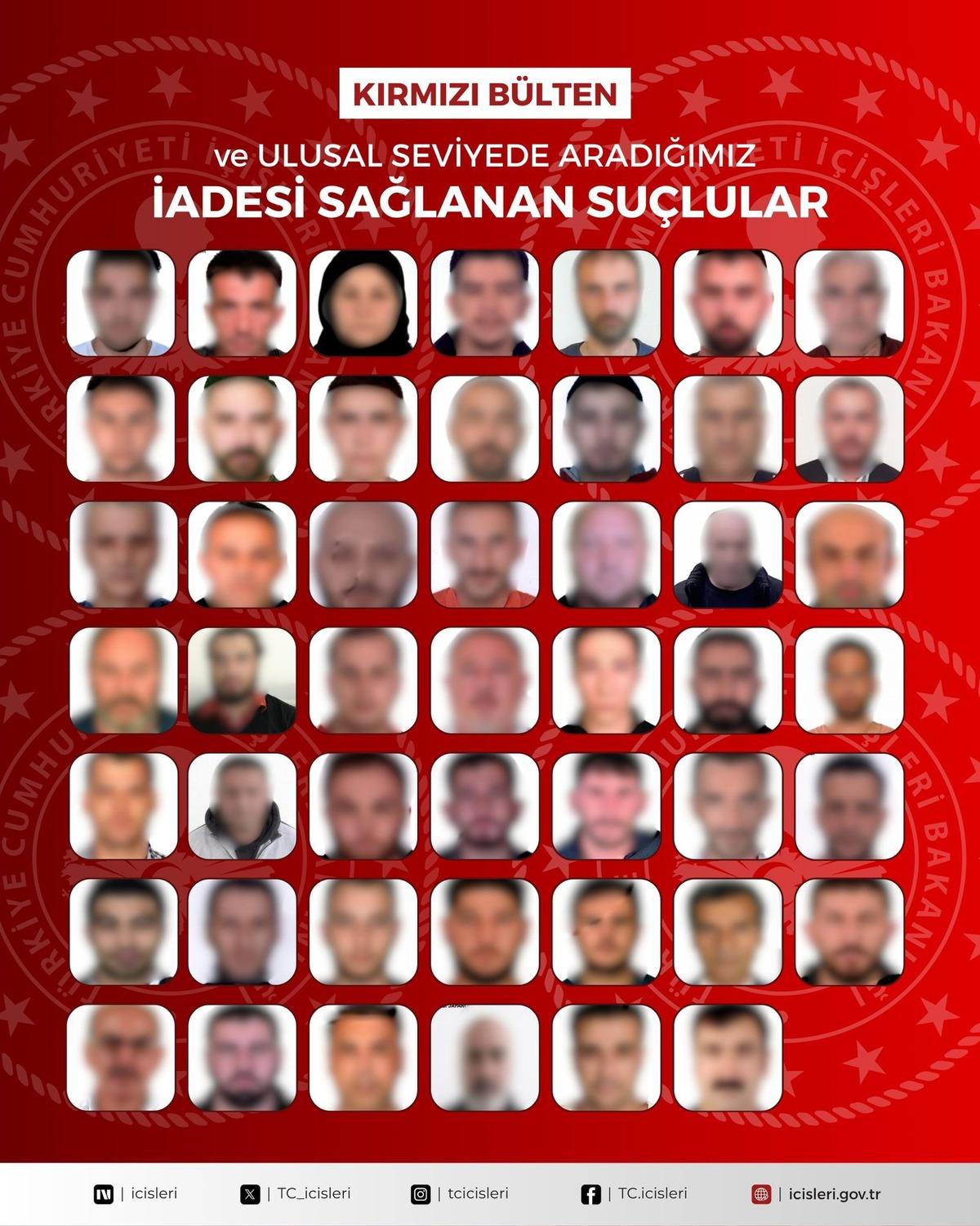 11 farklı &uuml;lkeden 48 su&ccedil;lu T&uuml;rkiye ye getirildi 1