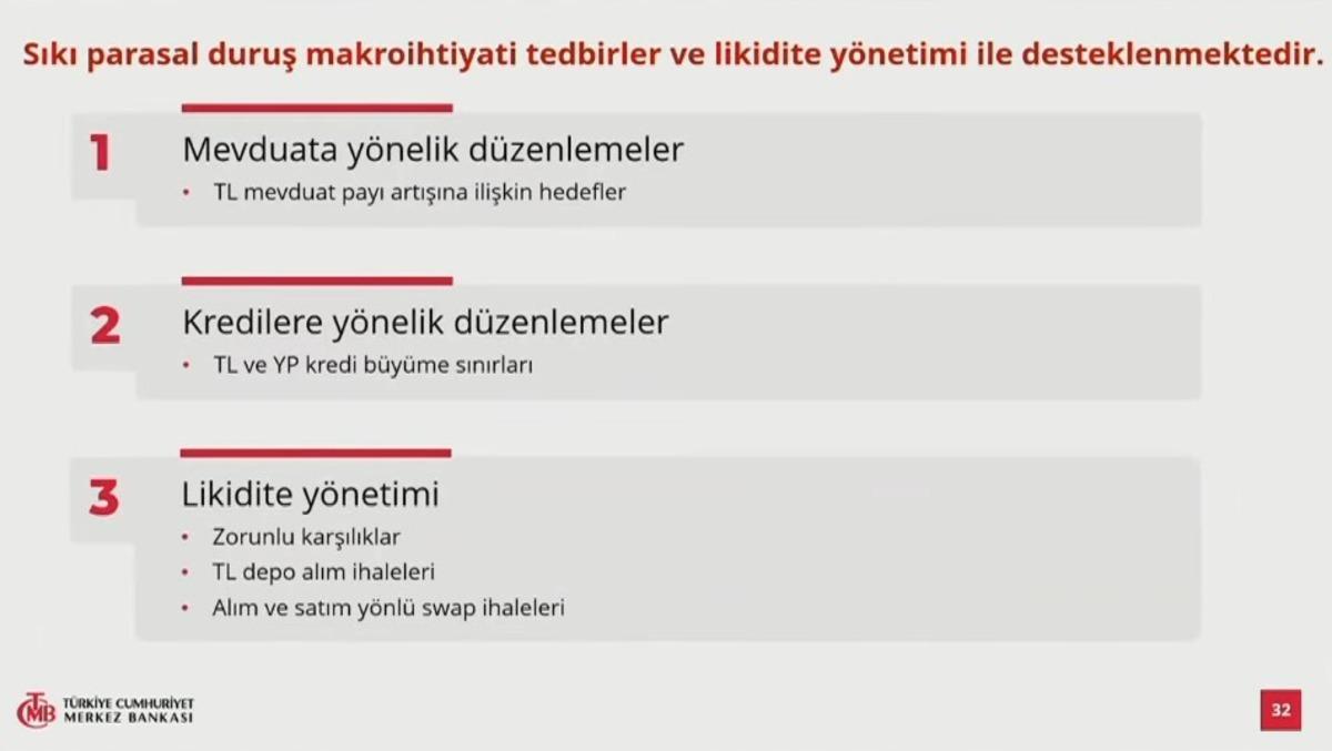 Başkan Karahan a&ccedil;ıkladı: Enflasyon tahmini değişti! 12