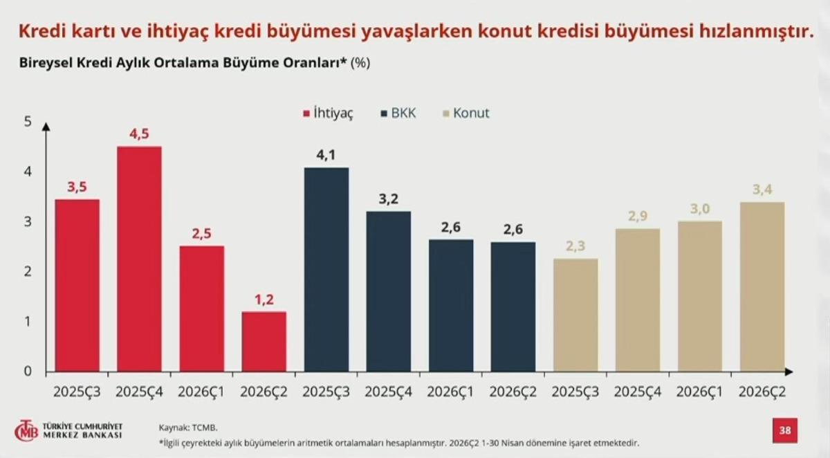 Başkan Karahan a&ccedil;ıkladı: Enflasyon tahmini değişti! 14