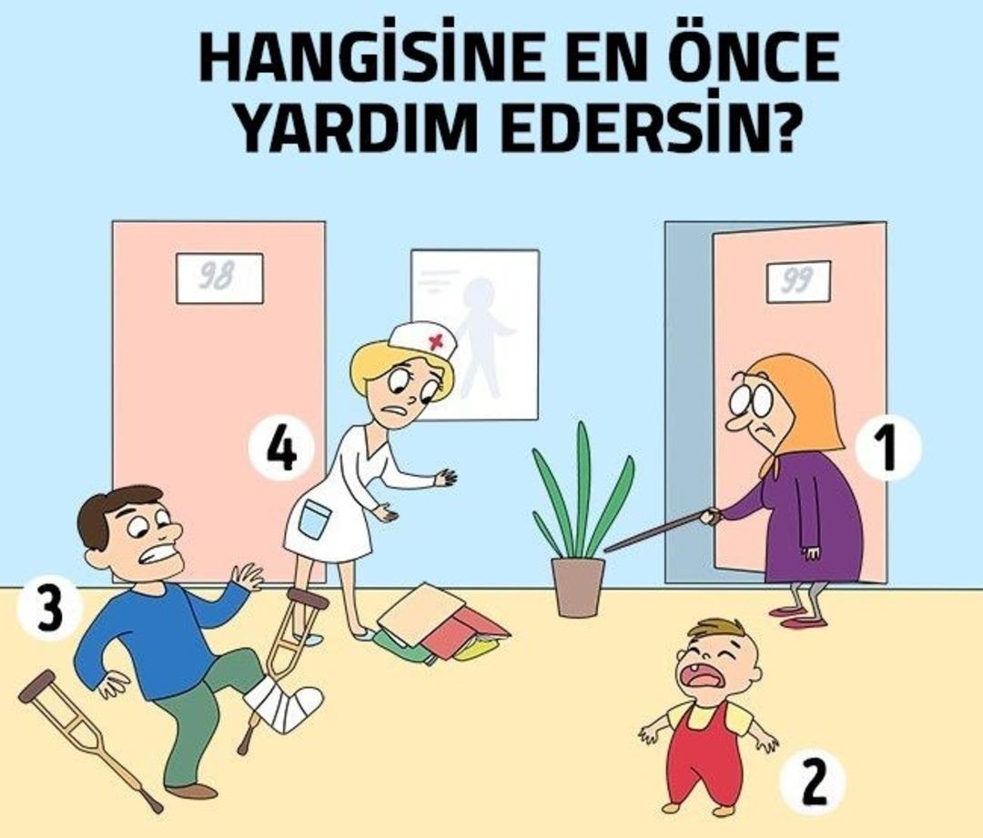 Hangisine daha &ouml;nce yardım edersin? (Kişilik testi) 