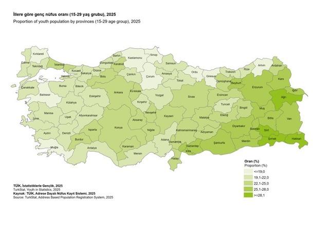 Aydın&rsquo;da gen&ccedil; n&uuml;fus oranı y&uuml;zde 12,5 oldu 2