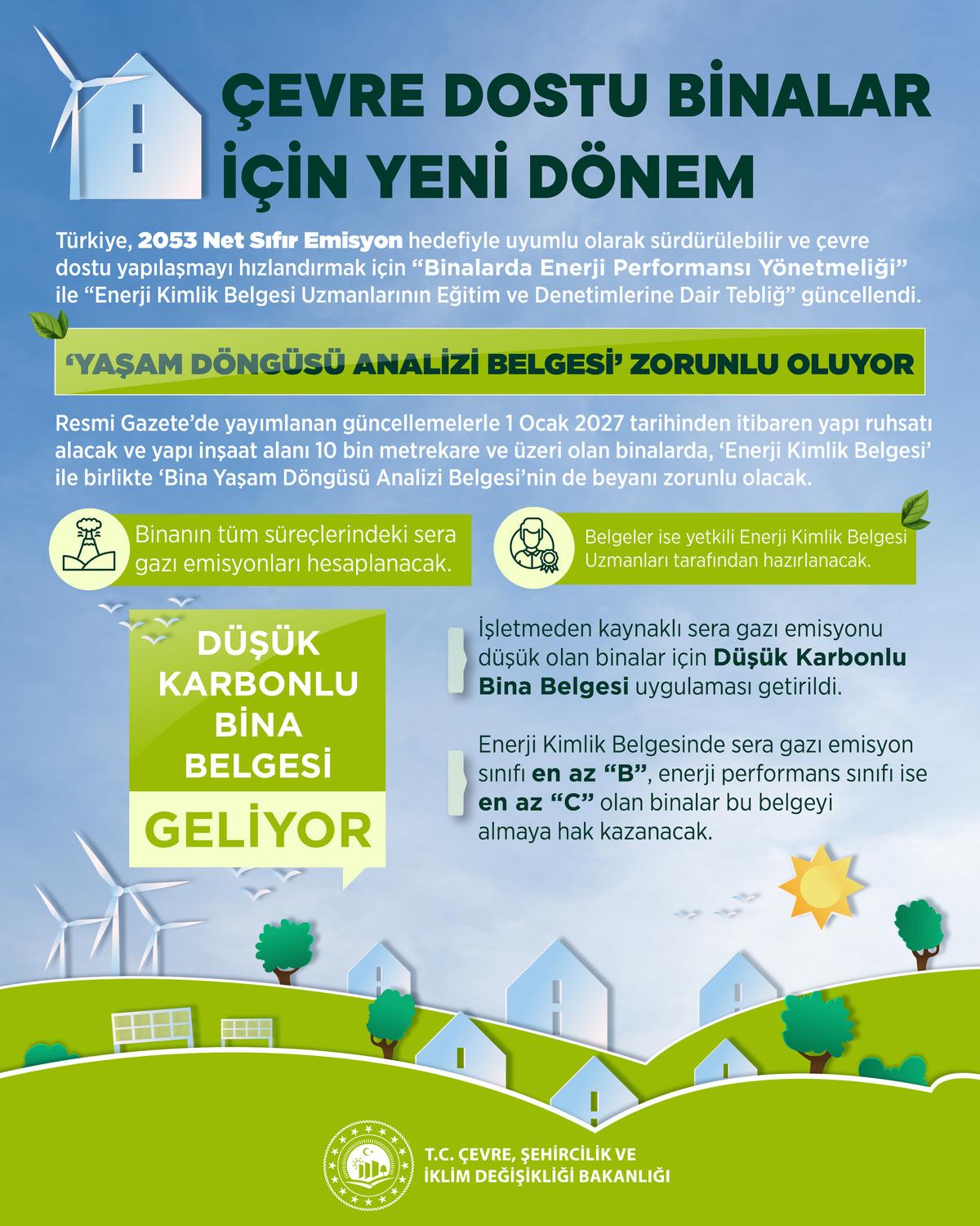 Bakan Kurum a&ccedil;ıkladı: Binalarda yeni d&ouml;nem başlıyor! 5