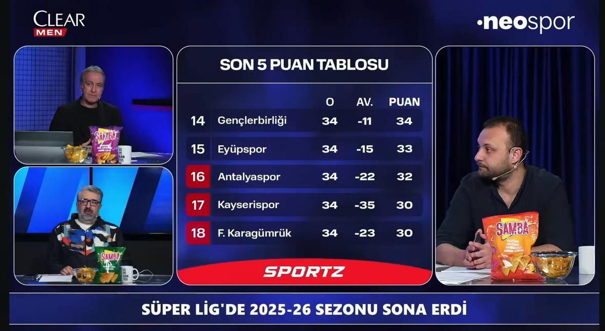 Aziz Yıldırım ın hocası belli oldu! Serdar Ali &Ccedil;elikler canlı yayında a&ccedil;ıkladı 1