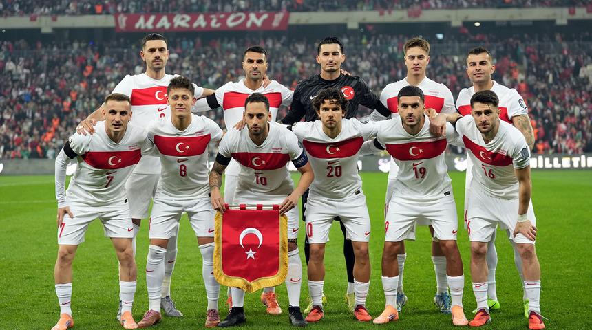 A Milli Takım D&uuml;nya Kupası geniş kadrosu a&ccedil;ıklandı!