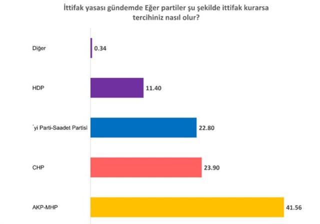 secimanket4