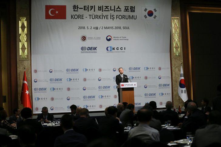 Kore-Türkiye İş Forumu G4