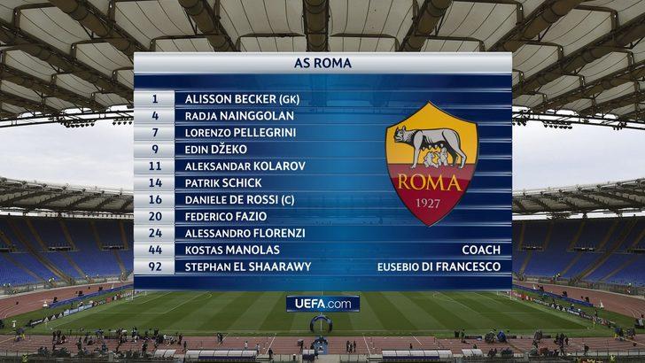 Devler Ligi'nde tarihi maç! Finalin adı belli oldu G2