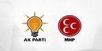 Cumhur ittifakında çatlak! 5 MHP'li vekil Erdoğan için imza vermedi