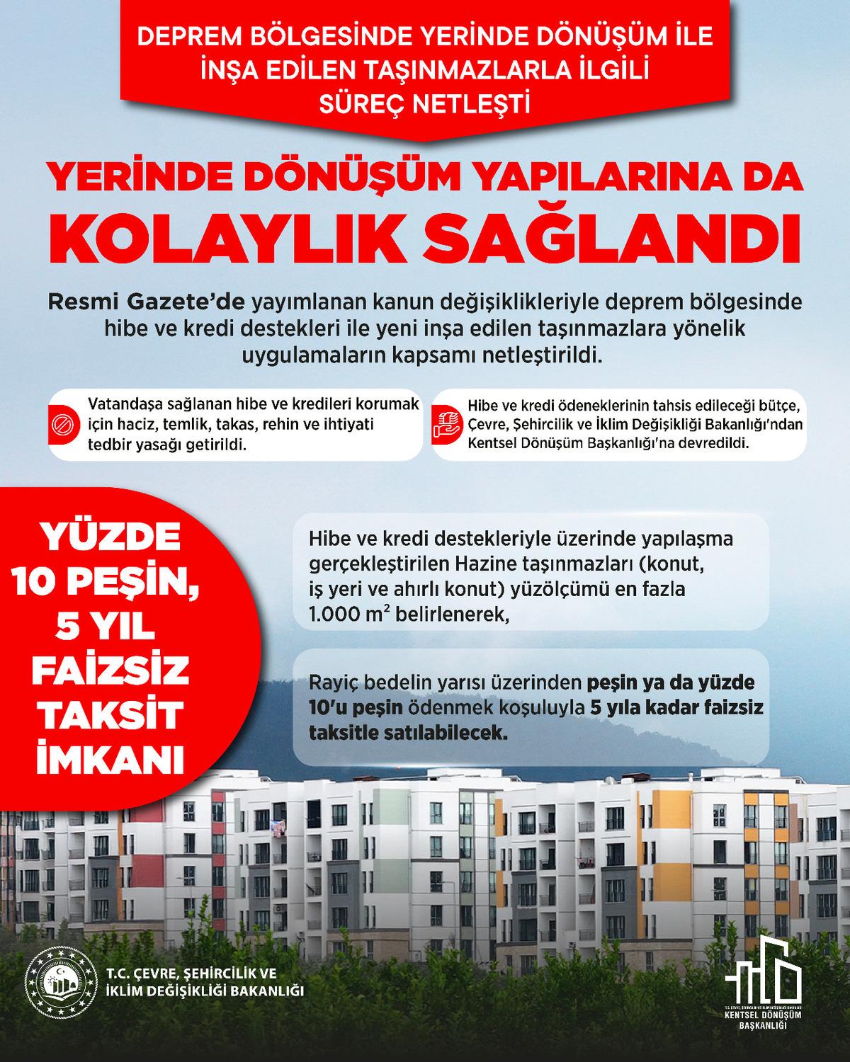 Bakan Kurum duyurdu: Torba kanun deprem bölgesinde! Resmi Gazete’de yayımlandı 1