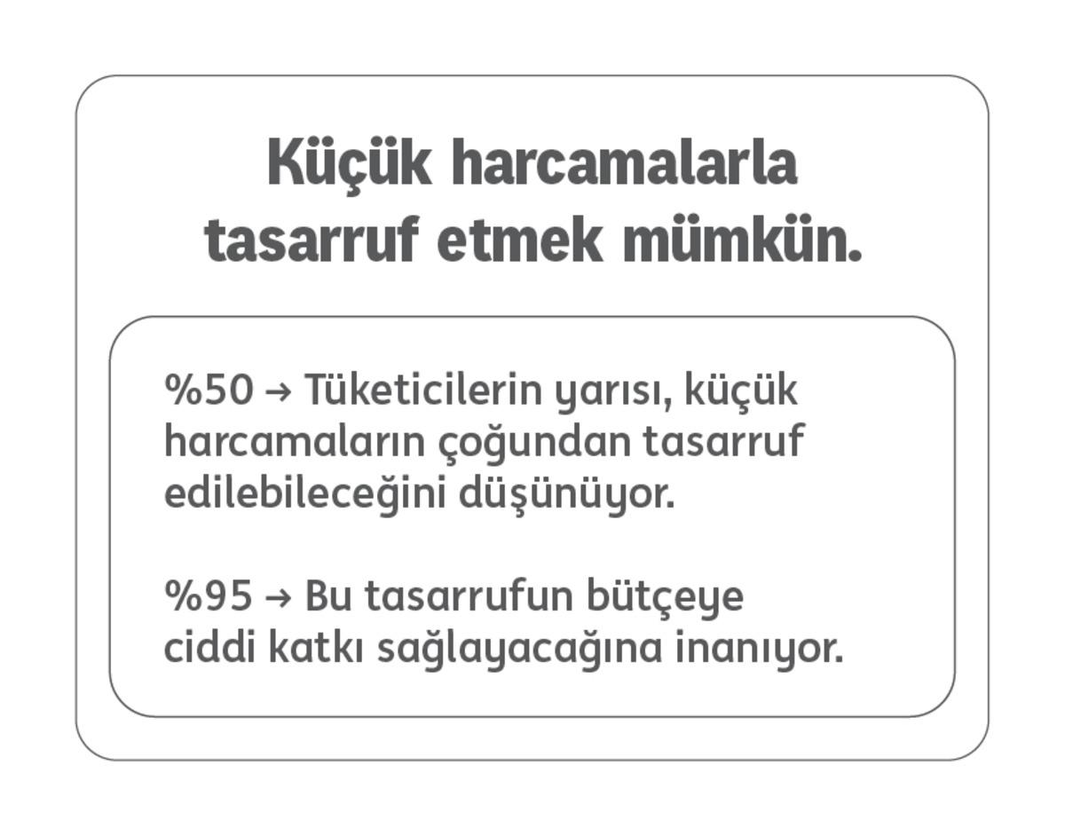 ING’nin araştırmasına göre her 3 kişiden 2’si masrafsızlık nedeniyle bankasını değiştirmeye istekli 1