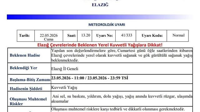 Meteorolojiden Elazığ için kuvvetli yağış uyarısı