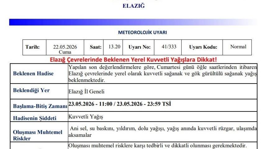 Meteorolojiden Elazığ i&ccedil;in kuvvetli yağış uyarısı