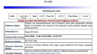 Meteorolojiden Bingöl için kuvvetli yağış uyarısı