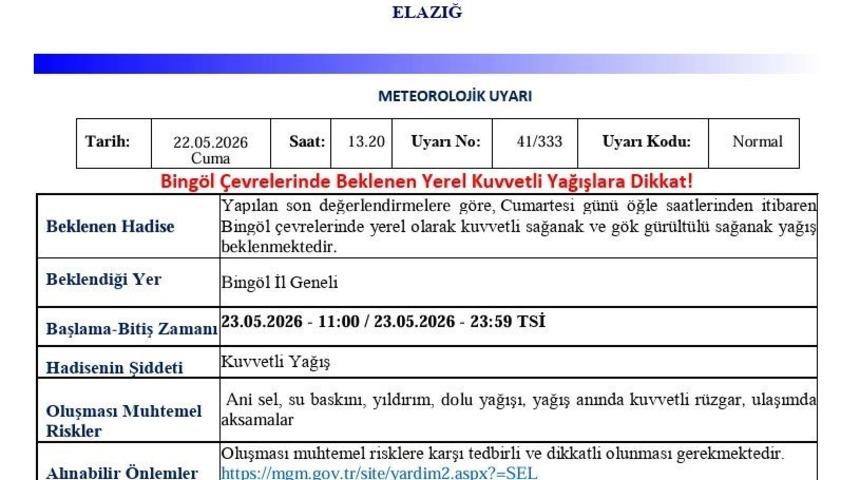 Meteorolojiden Bing&ouml;l i&ccedil;in kuvvetli yağış uyarısı