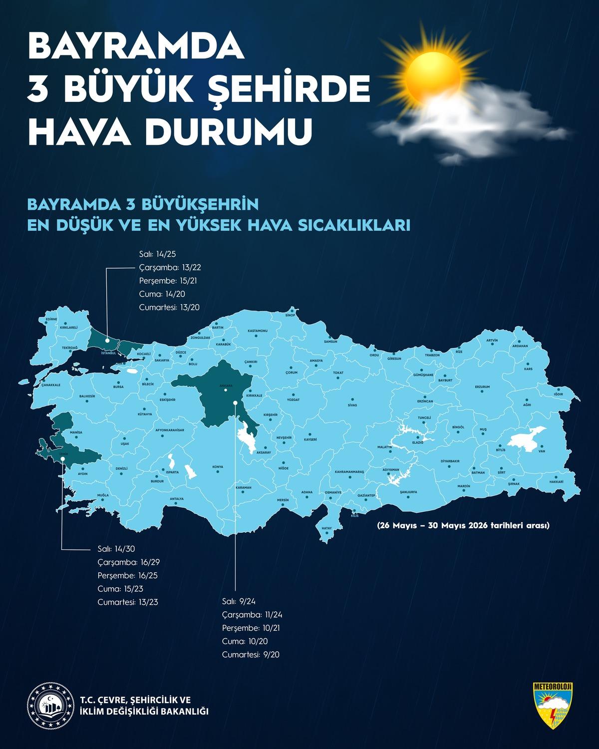 Meteoroloji açıkladı: Kurban Bayramı’nda hava nasıl olacak? 2
