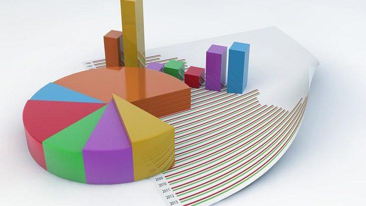 24 Haziran seçim sonuçları için son anket! İşte Muharrem İnce'nin oy oranı G1