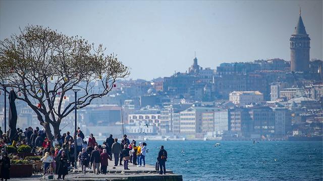 Meteoroloji açıkladı: Kurban Bayramı’nda hava nasıl olacak? 