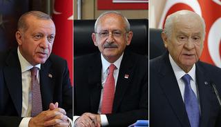 Programları belli oldu