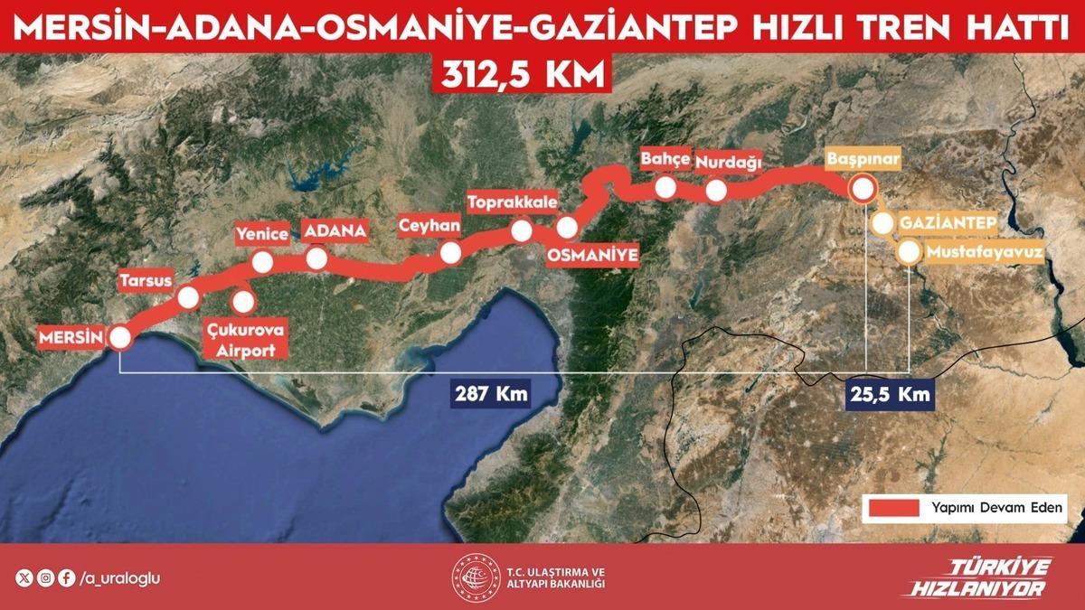 Hızlı tren geliyor: İki şehir arası 2 saat 15 dakikaya d&uuml;şecek 3