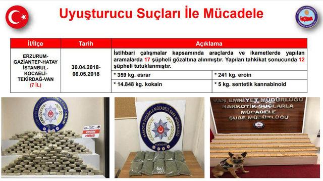 İ&ccedil;işleri Bakanlığı: 22 ter&ouml;rist etkisiz hale getirildi 1