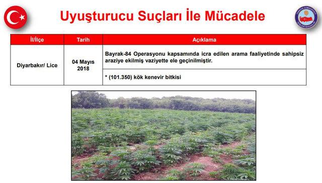 İ&ccedil;işleri Bakanlığı: 22 ter&ouml;rist etkisiz hale getirildi 3