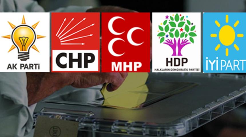 24 Haziran seçim sonuçları için son ankette çarpıcı sonuçlar