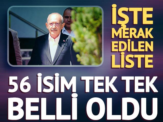 Listede 56 isim var! Kılı&ccedil;daroğlu ile 1 Haziran'da toplanıyorlar
