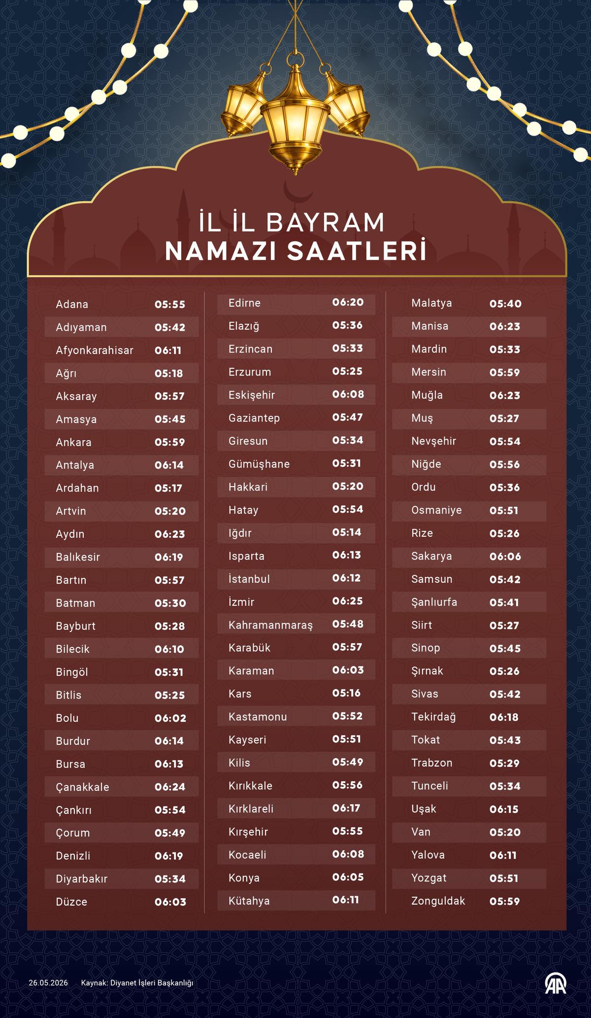 Diyanet duyurdu! İşte il il Kurban Bayramı namaz saatleri... 2