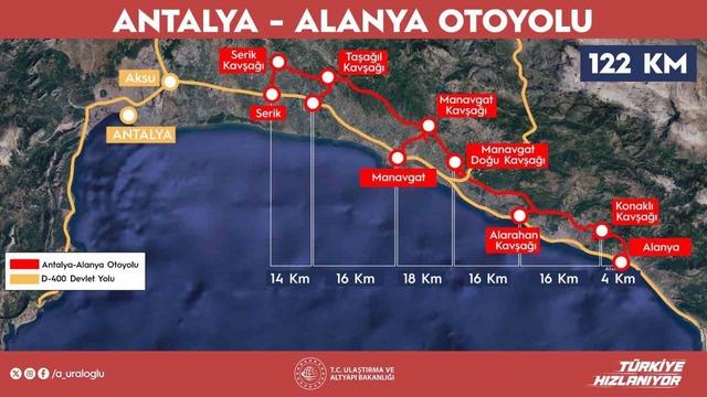 2,5 saatlik Antalya-Alanya yolu 36 dakikaya inecek 3