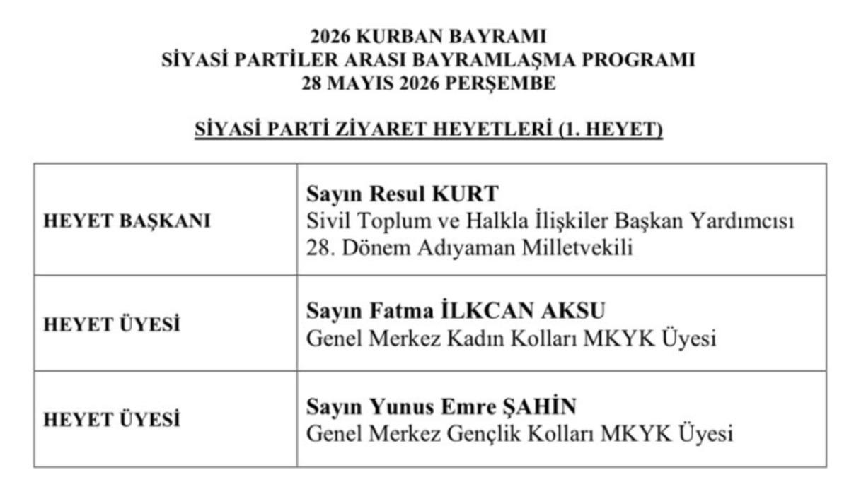 AK Parti ve CHP arasında uzun süre sonra ilk: Genel Merkezde bayramlaştılar 4