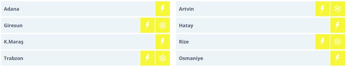 Meteoroloji den 8 kente  sarı  alarm! T&uuml;m yurtta sağanak bekleniyor 3